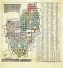 La mappa delle Isole della città (1796)